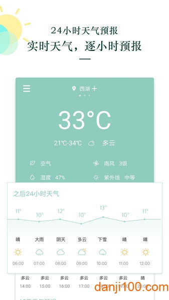 每日天气预报