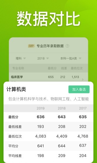 圆梦志愿app破解版下载安装最新版苹果