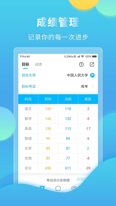 大与科技网高考直通车截图