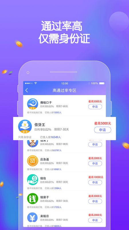 优贷宝手机版下载安装截图