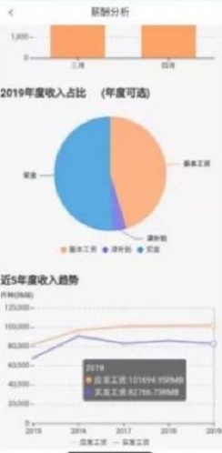 中油员工宝2023版